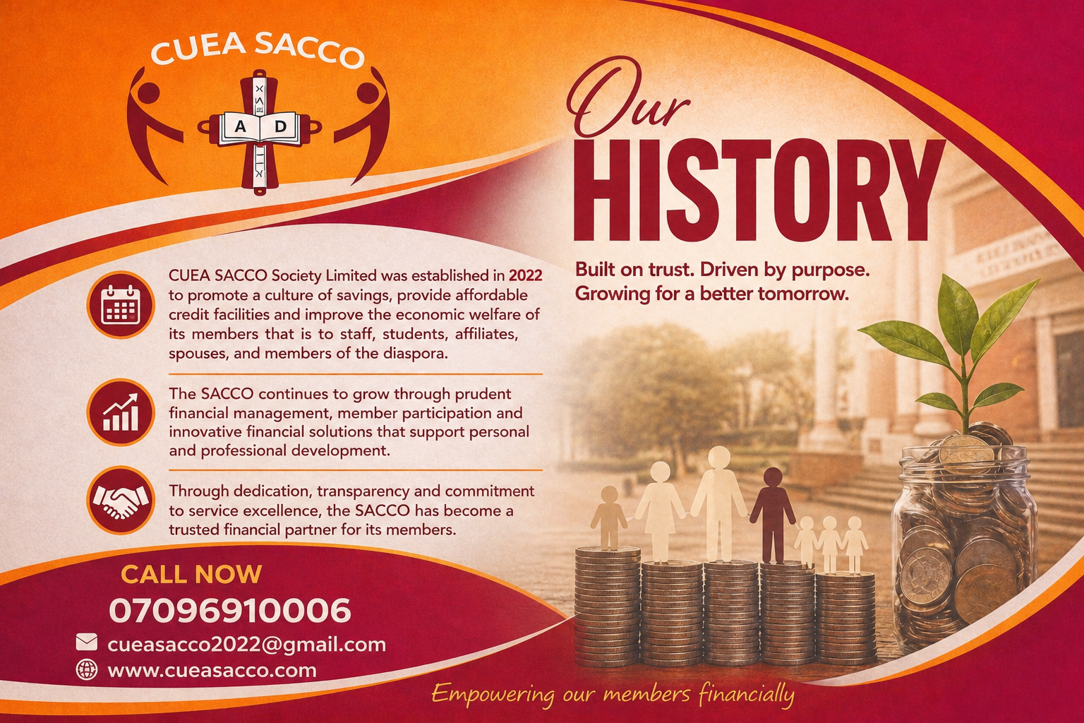 CUEA SACCO History